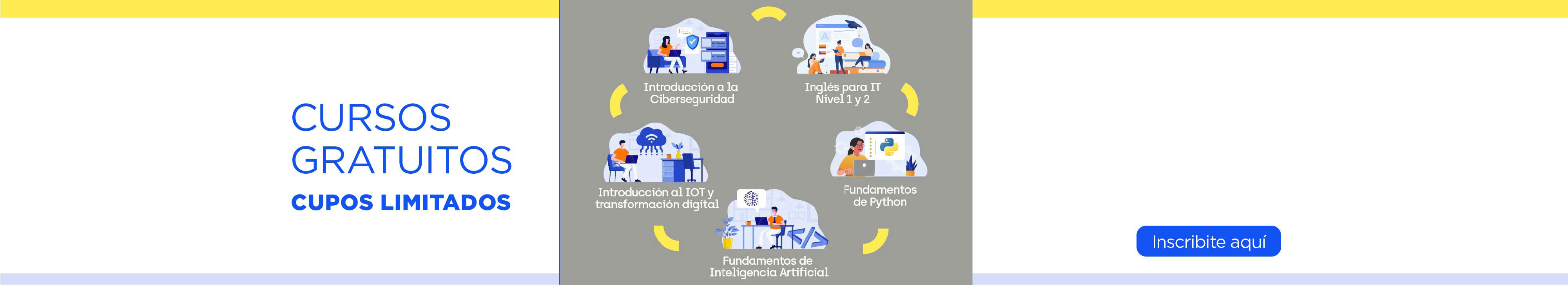 Cursos Gratuitos