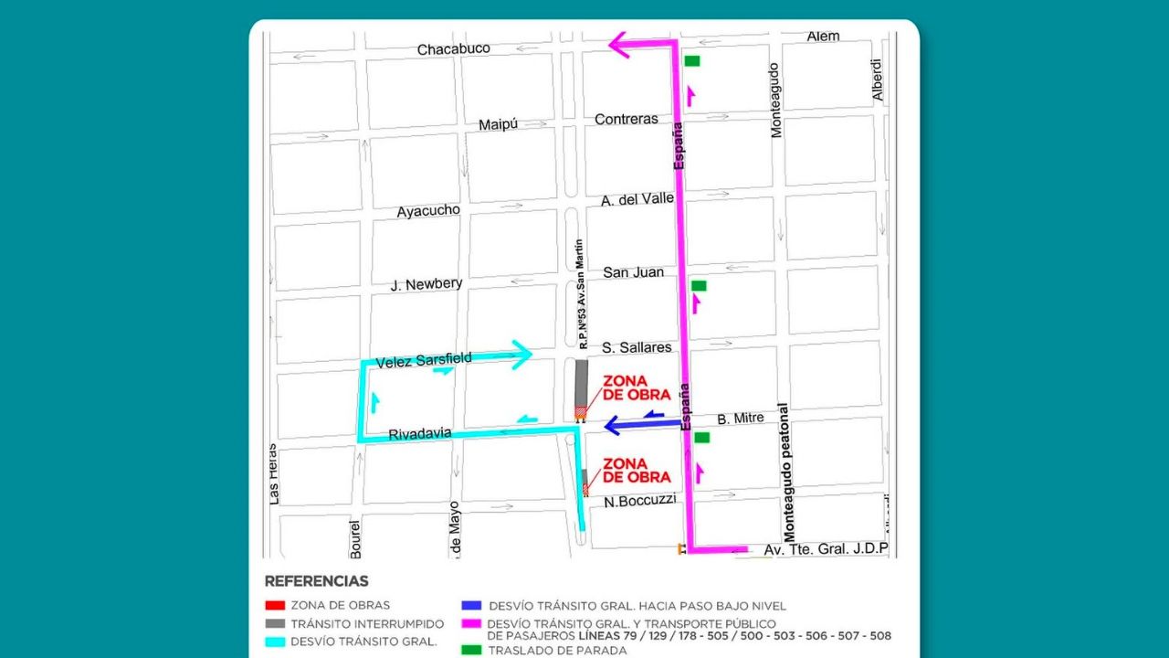 Continúan las obras en Florencio Varela: ¡Atención conductores!

